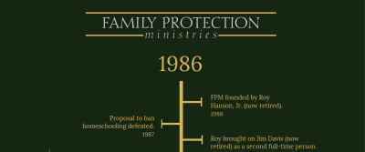 Major Milestones Over 35 Years of Advocacy
